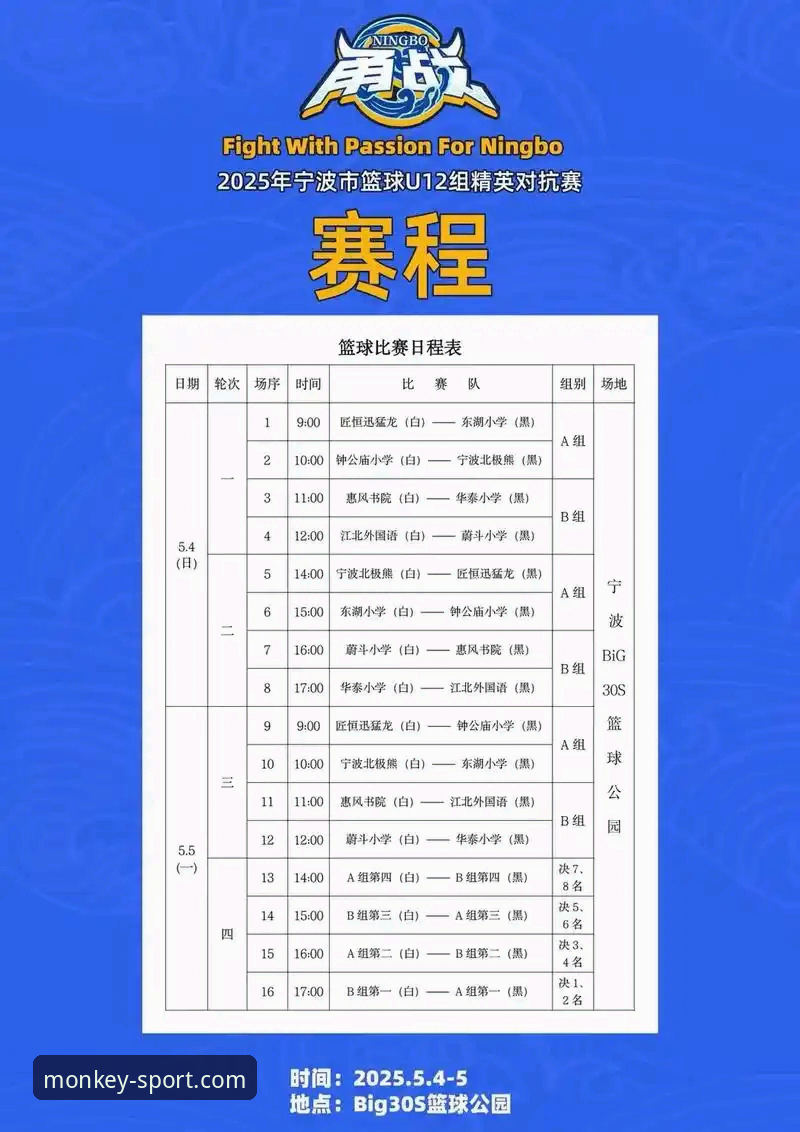 浙江男篮加时逆转宁波晋级八强：悟空体育赛事回放操作教程